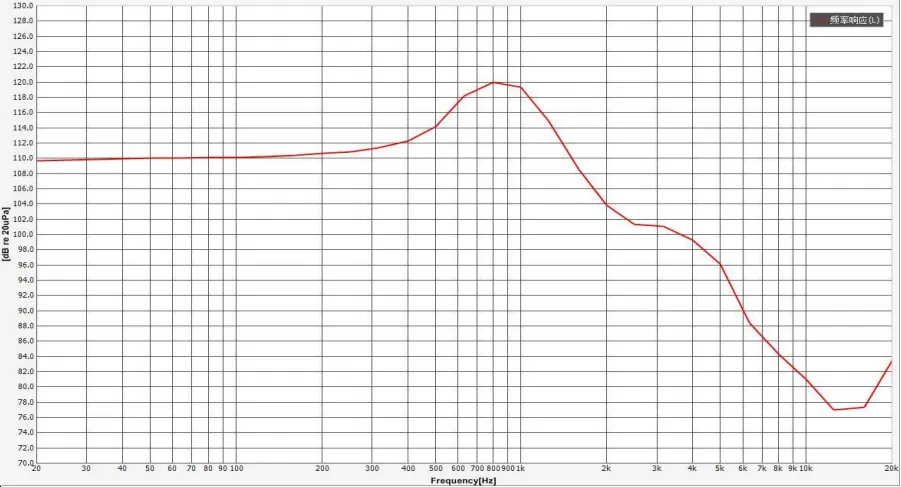 17284439713542 17284439713542